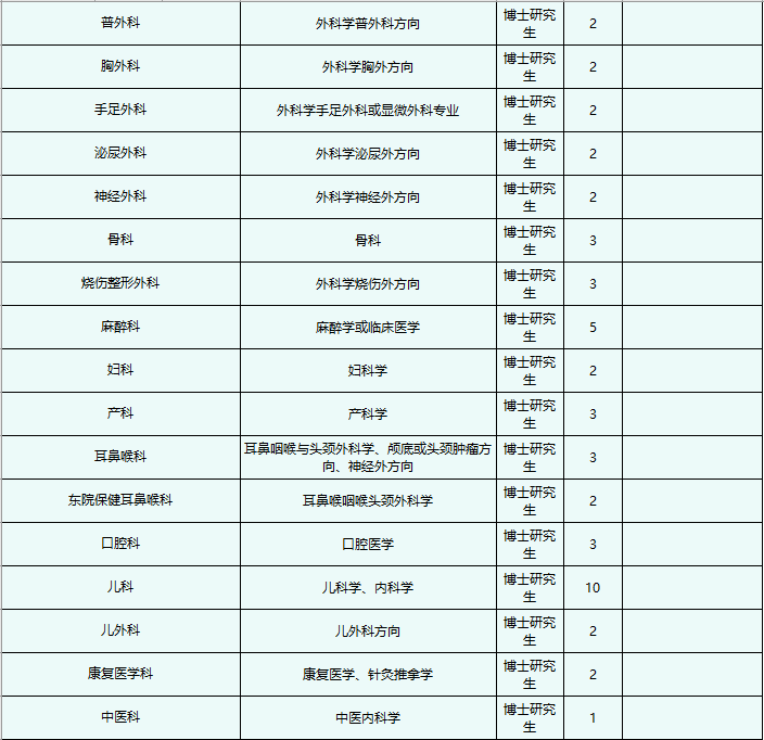 新澳门六2004开奖记录,科技成语解析说明_投资版75.543