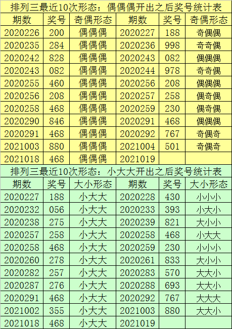 溴门一肖一码精准100王中王,数据整合执行策略_Surface80.641