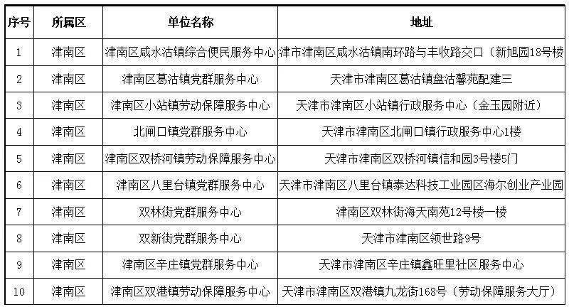 2024今晚香港开特马,系统化评估说明_D版63.932