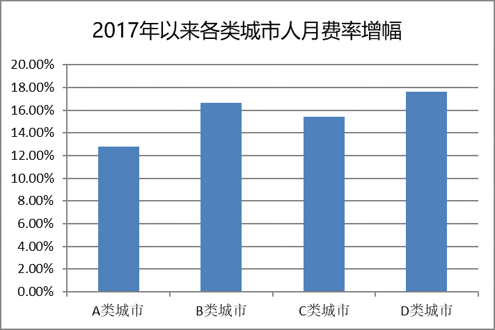 澳门天天开彩大全免费,数据资料解释定义_D版22.985