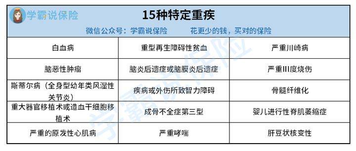 灬蓝色调灬 第2页