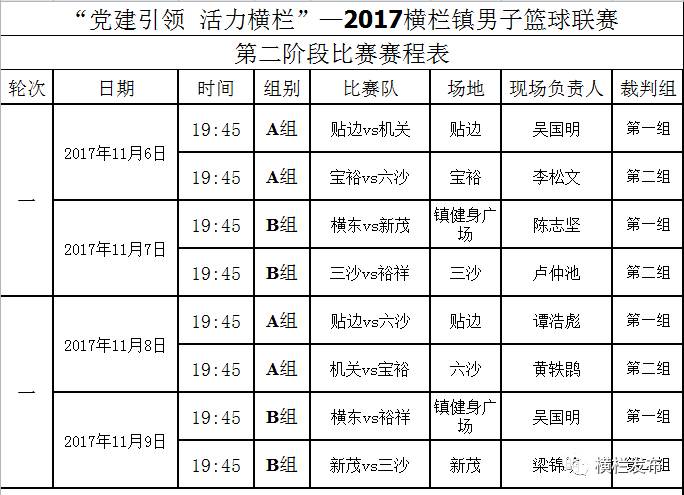 新澳今晚开奖结果查询表,实效设计计划_策略版29.588