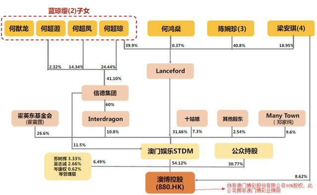 澳门内部资料和公开资料,可靠操作方案_3K95.588