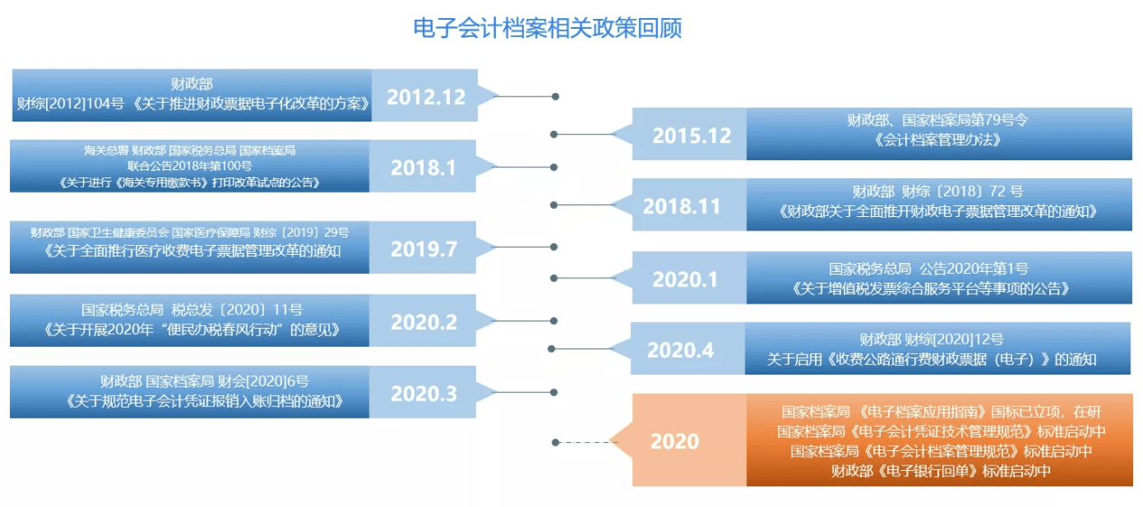 香港正版资料大全免费,数据驱动设计策略_1440p20.958