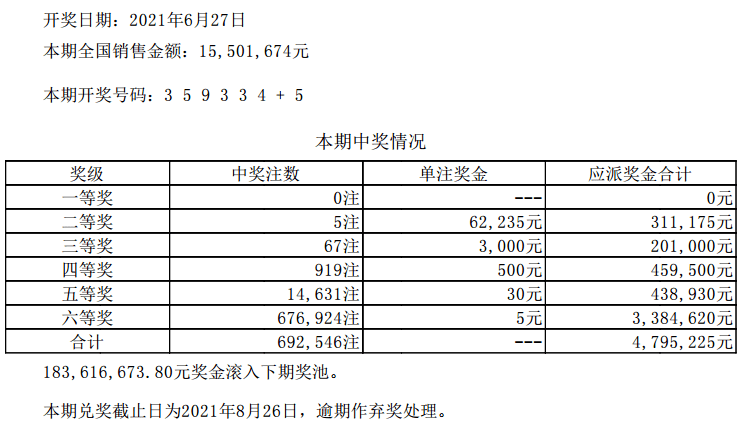 澳门六开彩最新开奖结果,现象解答解释定义_XT83.283