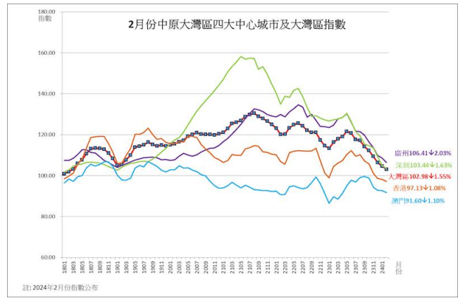 2024澳门天天彩,数据分析驱动解析_复刻版29.41