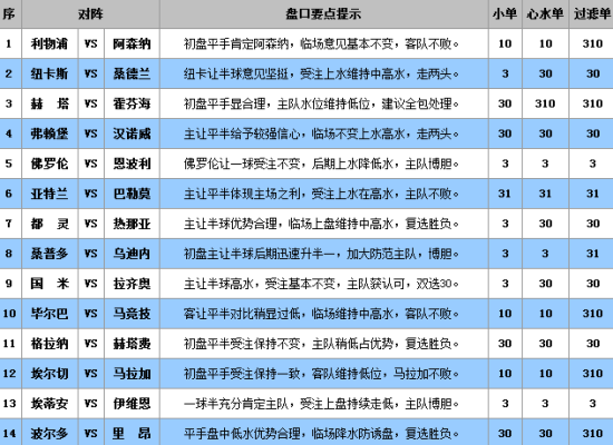 澳门王中王100%的资料三中三,可靠数据解释定义_XR10.121