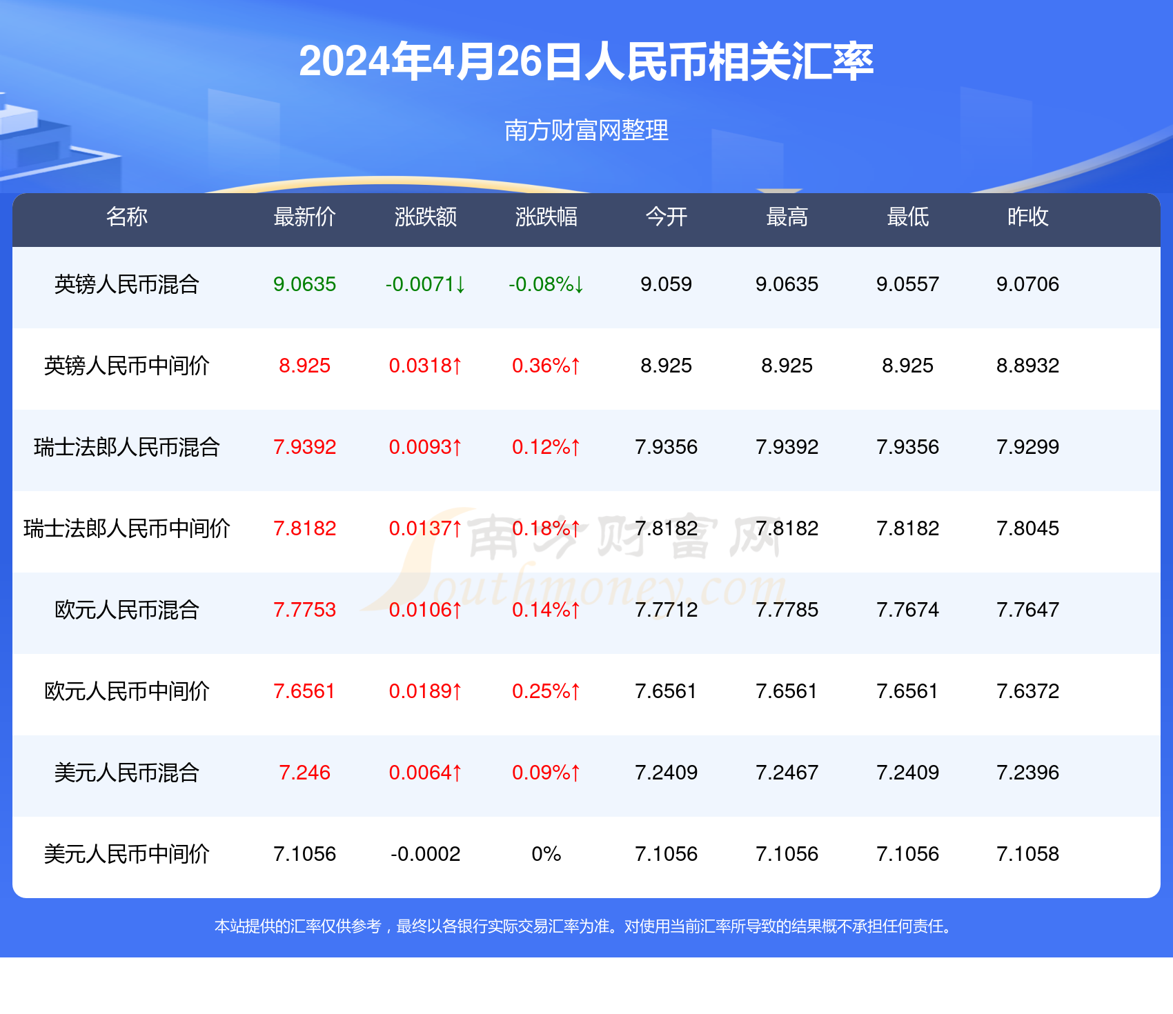 澳门六开奖结果2024开奖记录今晚,平衡策略实施_Console96.456