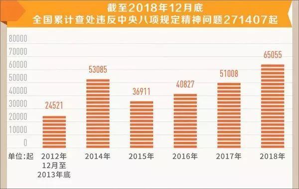 新奥门特免费资料大全1983年,最新分析解释定义_AR80.595