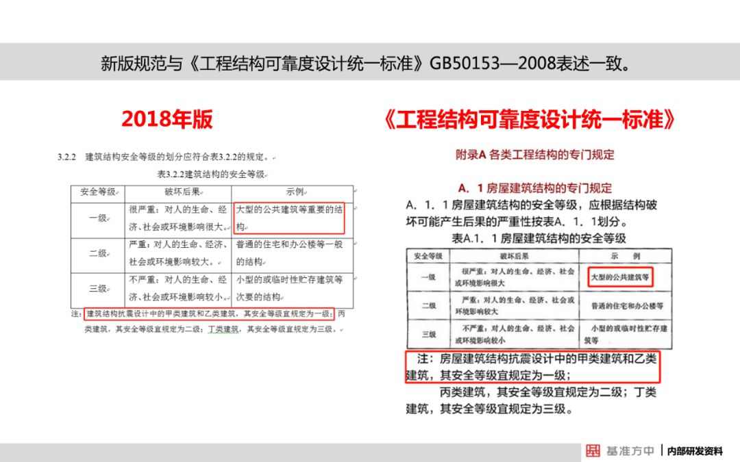 新澳资彩长期免费资料410期,结构解答解释落实_微型版37.588