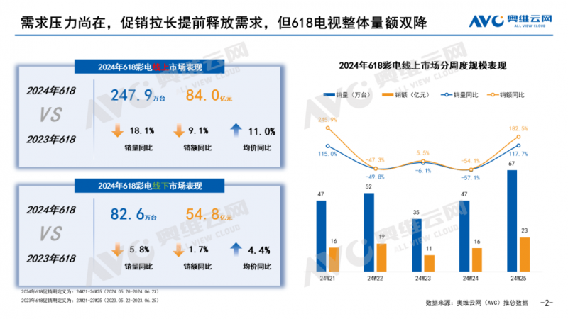 2024年新奥门天天开彩,全面实施分析数据_Superior63.867