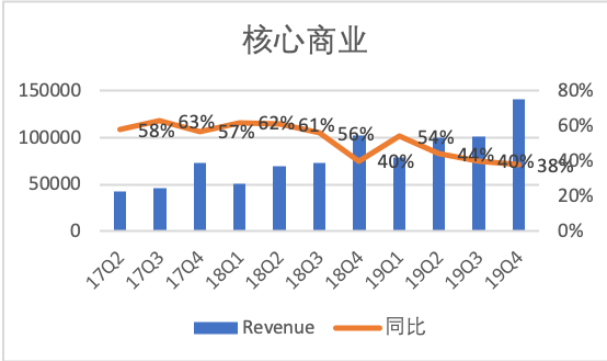 4949澳门开奖现场+开奖直播,权威分析解释定义_Phablet40.768