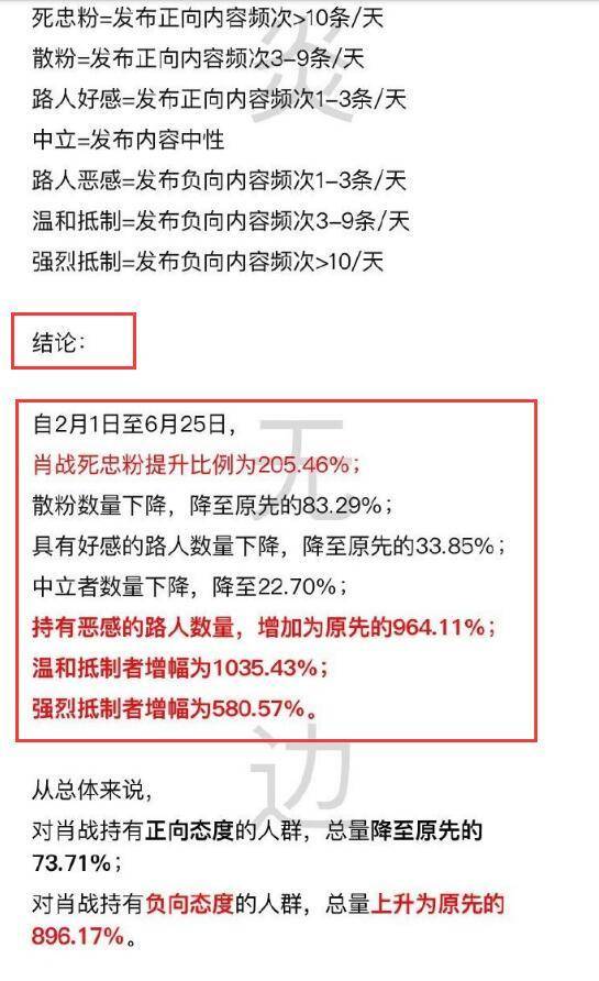 白小姐三肖三期必出一期开奖虎年,现状评估解析说明_钱包版72.624