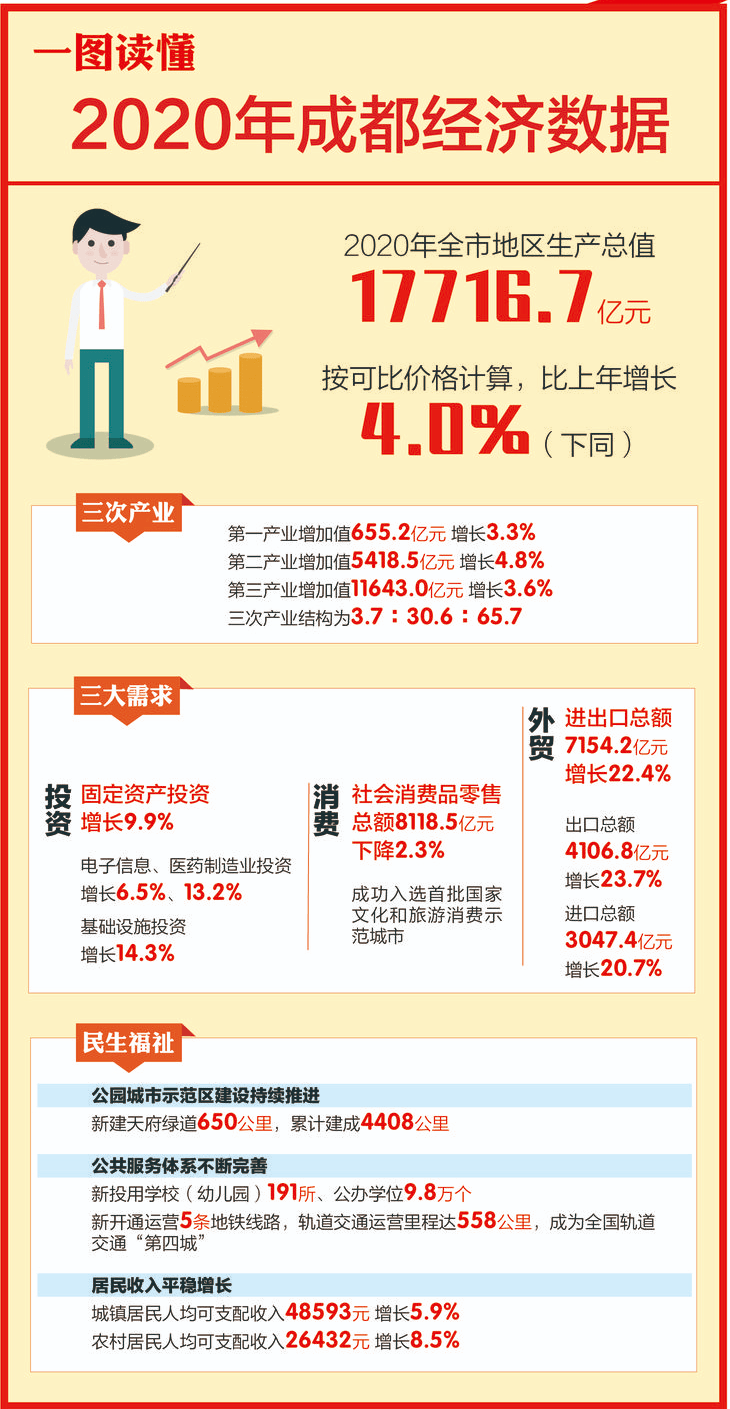 2023澳门管家婆资料正版大全,社会责任执行_增强版28.37