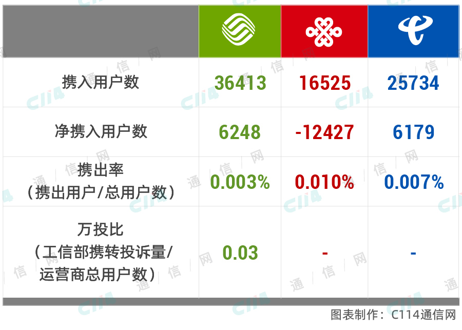 2024新澳免费资料成语平特,深层数据分析执行_X88.753