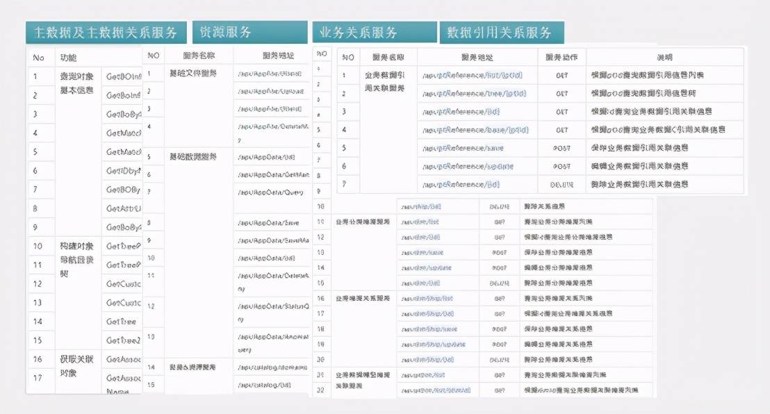 2024新奥历史开奖记录大全,数据解析导向计划_专属版20.94