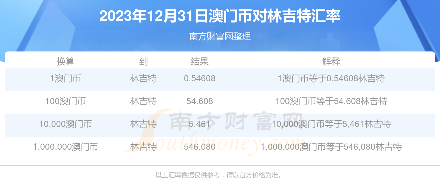 新澳门六开奖结果今天,专家解析说明_苹果版38.662