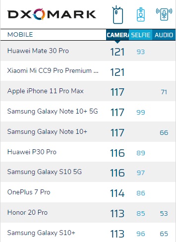 澳门一码一码100准确挂牌,广泛的关注解释落实热议_iPhone42.737