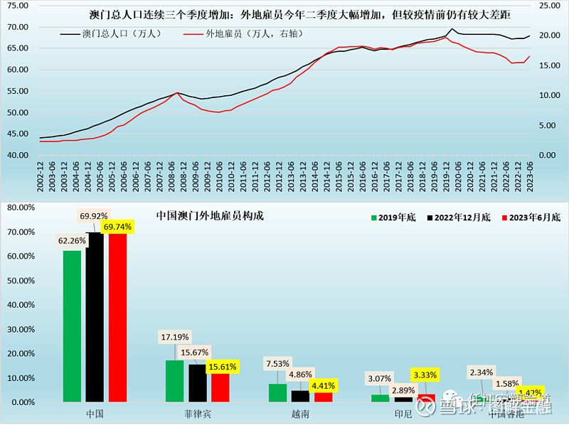 新澳门彩历史开奖结果走势图表,全面数据解释定义_Deluxe59.794