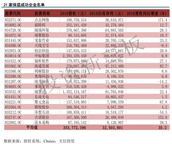 新澳门彩最新开奖结果,创新策略解析_户外版19.672