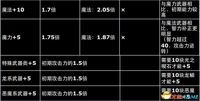 新澳免费资料公式,适用设计解析策略_8DM29.942