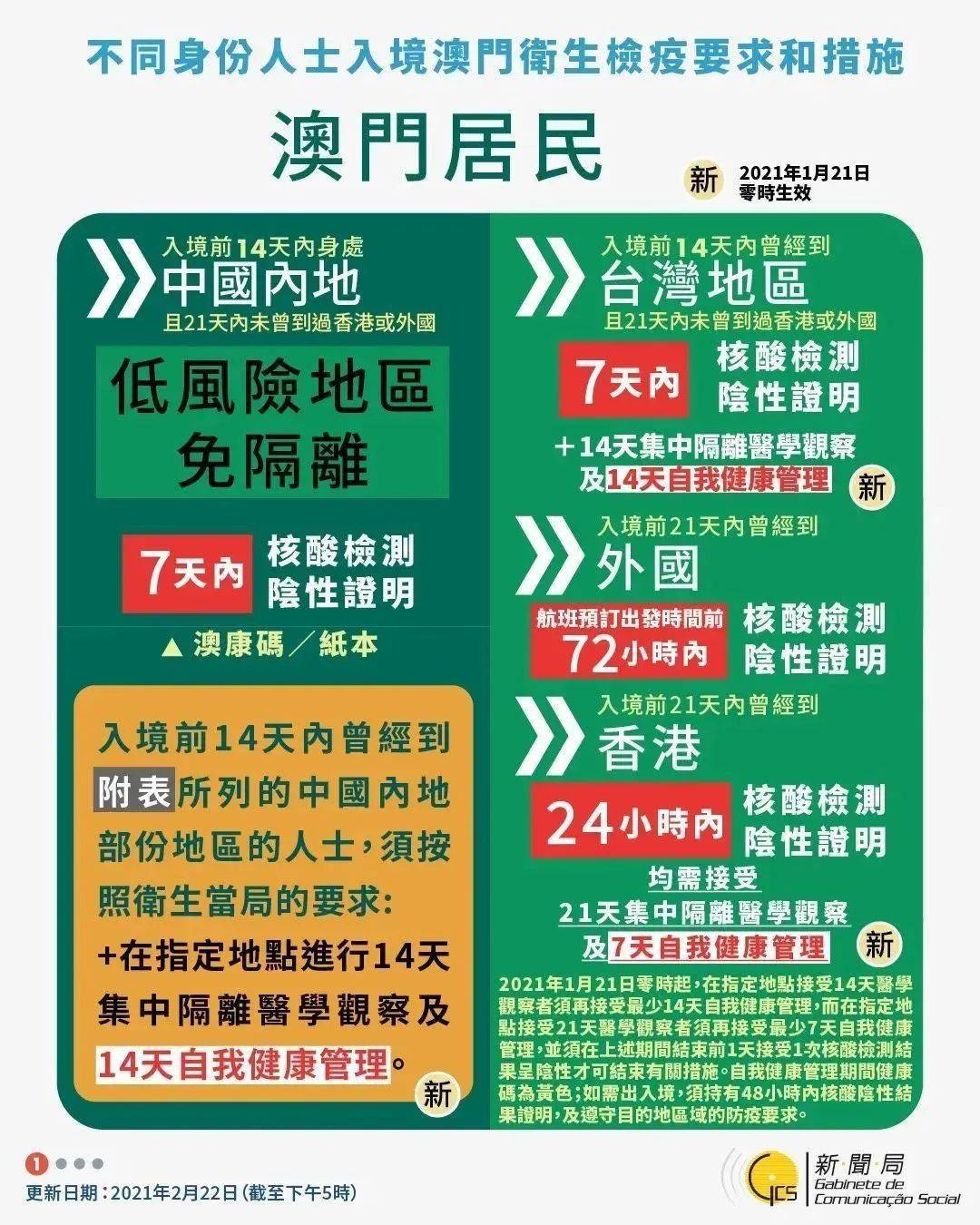 澳门资料大全正版资料341期,平衡性策略实施指导_Advance81.118