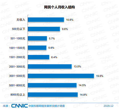 新澳门一码精准必中大公开网站,精确数据解释定义_Console37.537