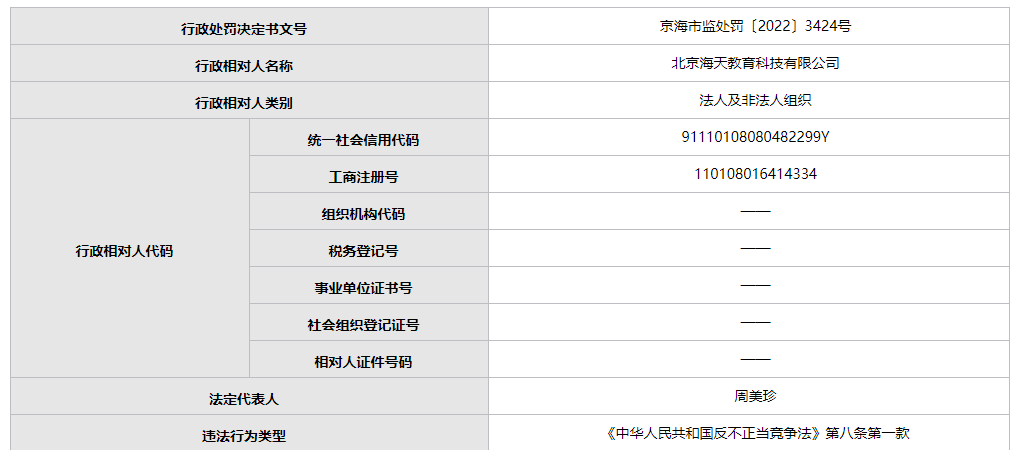 澳门六开奖结果2023开奖记录查询网站,科学分析解析说明_zShop84.253