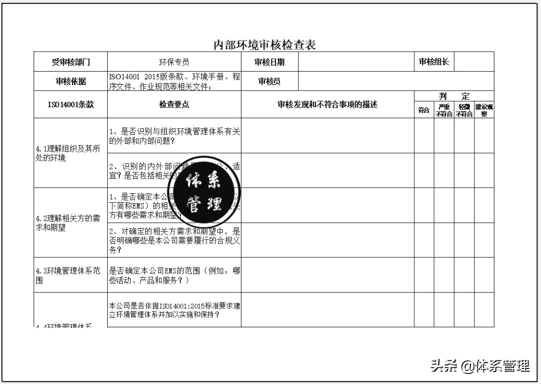 环境管理体系新篇章，解读环境管理体系14001最新标准