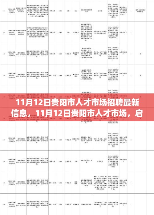 人才市场最新招聘动态分析