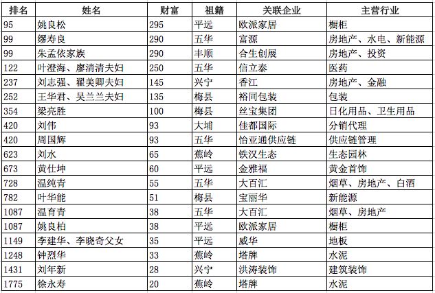 2024年11月17日 第15页