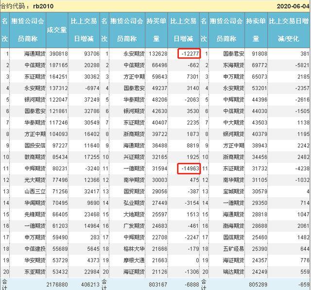 2024澳门天天开好彩大全开奖记录走势图,未来趋势解释定义_终极版14.825