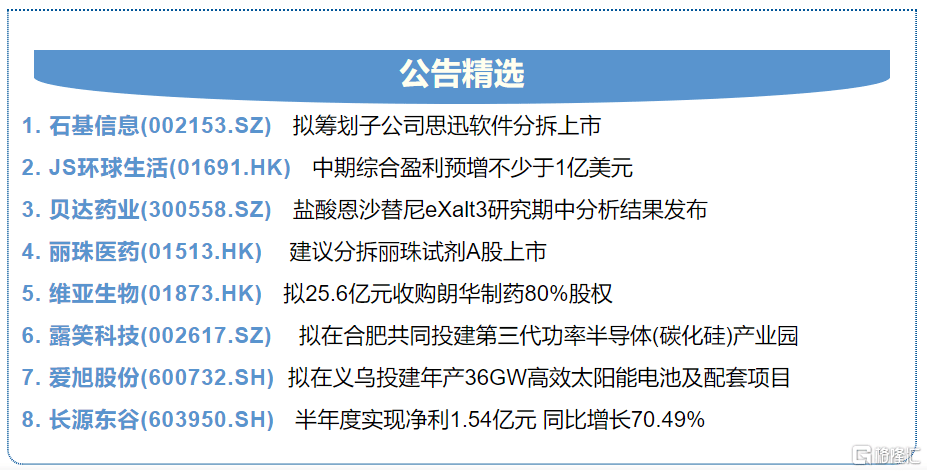 2023年澳门特马今晚开码,互动性执行策略评估_bundle97.412