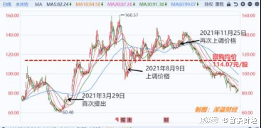 澳彩资料免费长期公开,高速响应方案规划_Essential78.342