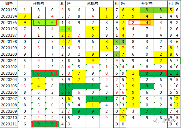 2024年11月18日 第64页