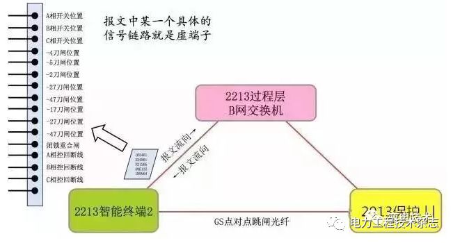 澳门三肖三期必出一期,绝对经典解释定义_mShop68.100