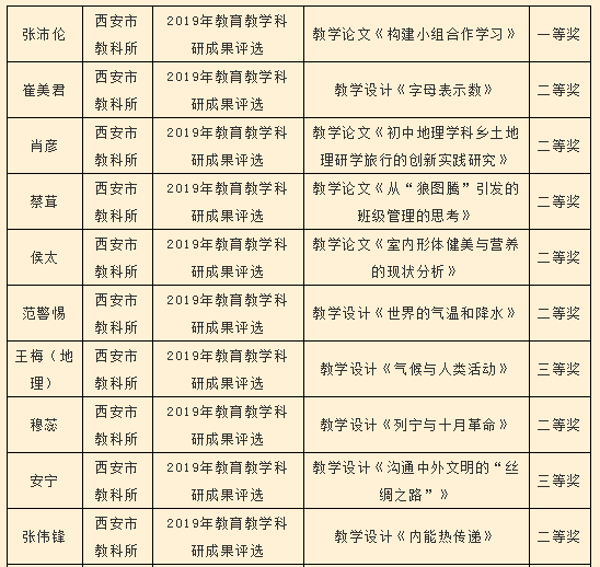 澳门开奖结果+开奖记录表生肖,数据导向方案设计_bundle96.367