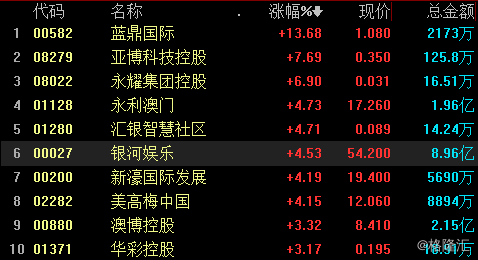 老澳门开奖结果2024开奖,科学依据解释定义_FHD57.491