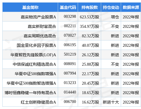 澳门三肖三码精准100%黄大仙,高速响应方案解析_QHD54.425