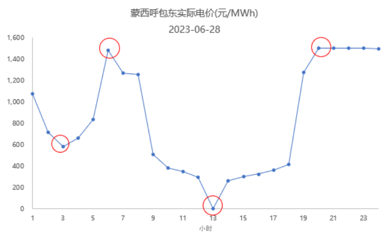 新澳门资料大全正版资料2023,快速响应方案_体验版14.581