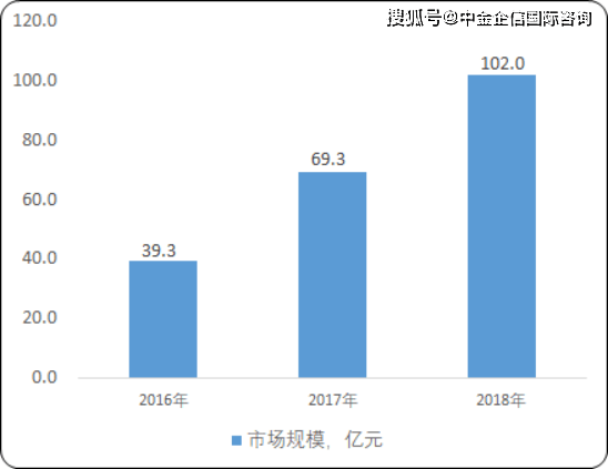 澳门4949精准免费大全,可靠策略分析_标准版60.177