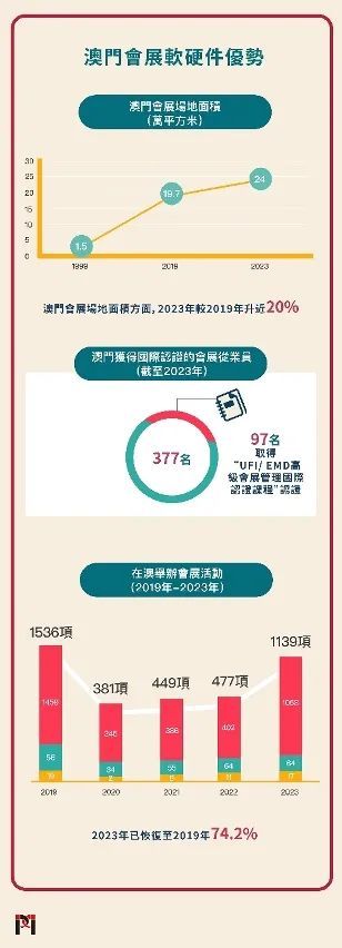 新澳门正版资料免费大全精准,仿真技术方案实现_BT11.476