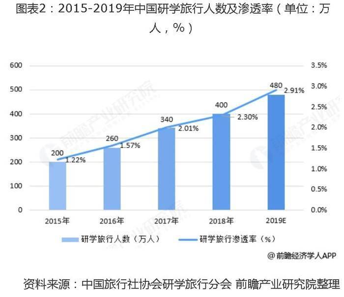 新澳门彩天天开奖资料一,经济执行方案分析_iShop18.530