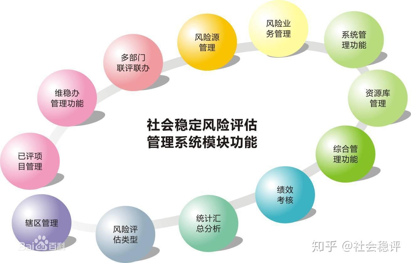 新澳门最新最快资料,稳定评估计划方案_战斗版97.580