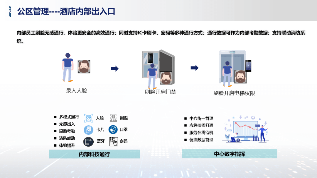 新澳门期期准,安全性方案设计_SHD93.539