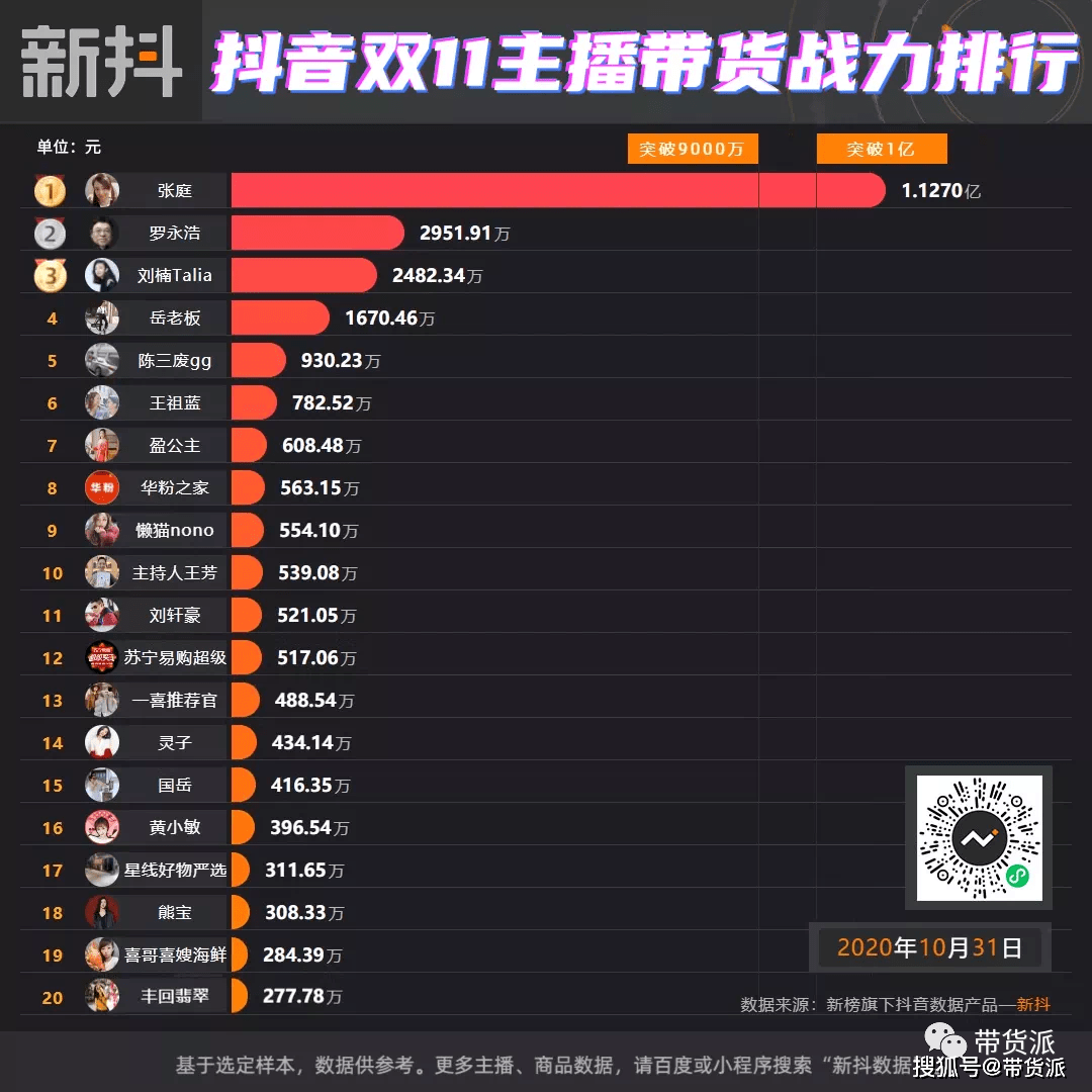 澳门4949开奖现场直播+开,快速设计问题方案_KP70.996