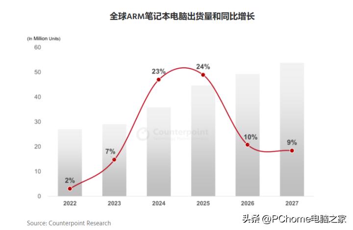 2024年今晚澳门开特马,最新解答方案_Chromebook96.807