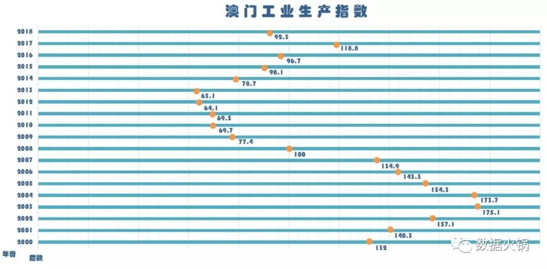 新澳门开奖结果2024开奖记录查询,实地数据验证分析_尊贵版29.287