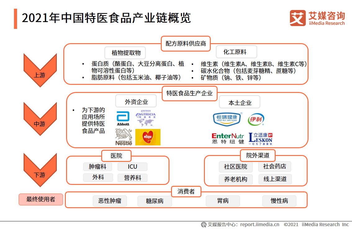 新奥精准资料免费提供510期,深层策略执行数据_WearOS40.154