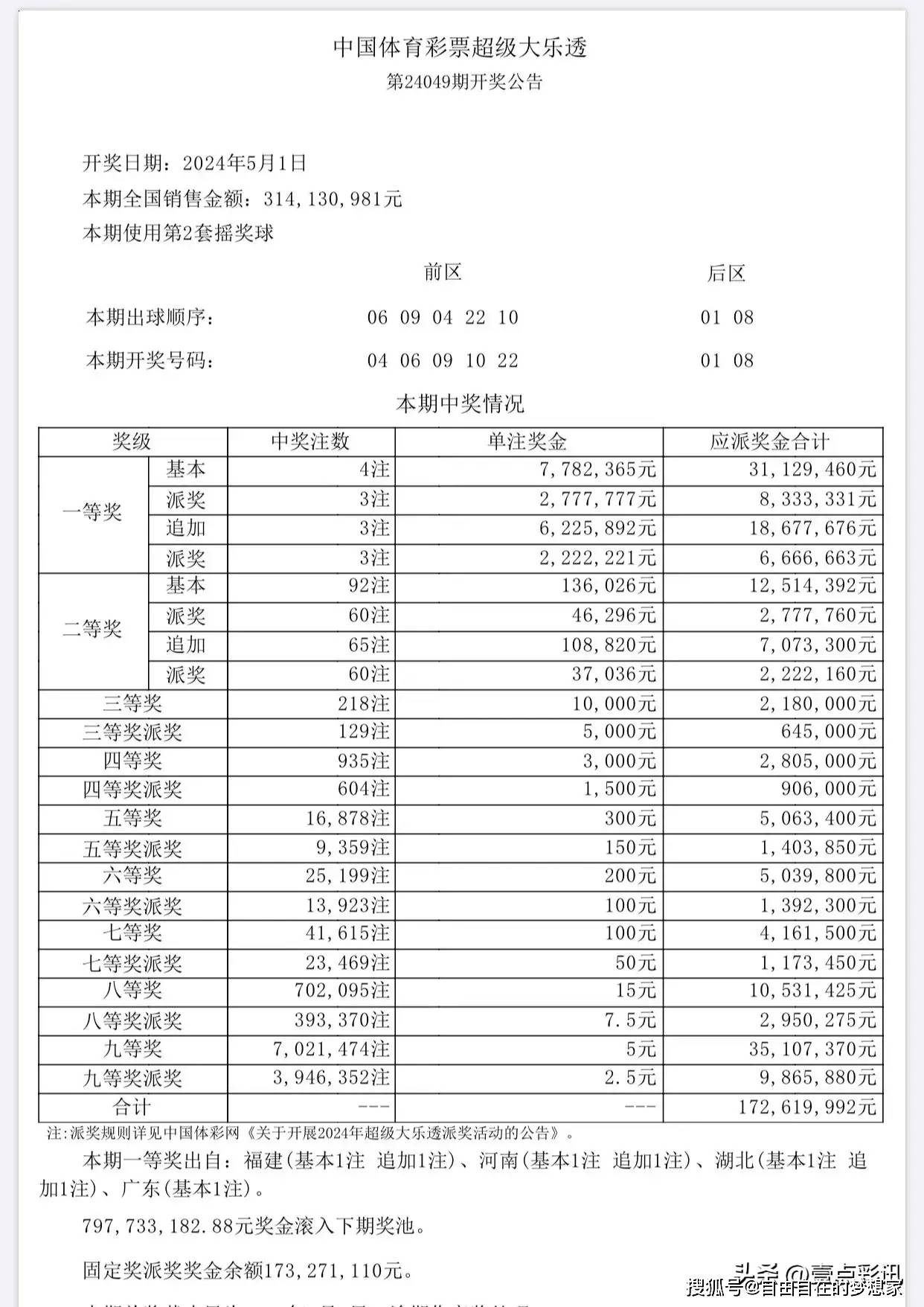 新澳门六开彩开奖结果近15期,经典解读说明_CT32.356